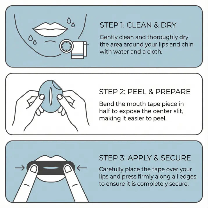SleepPro Mouth Tape - Wake Up Energized with Deeper Sleep, Zero Snoring & Better Breathing
