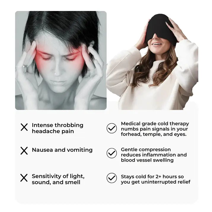 Migraine Relief Cap - Cold & Compression Therapy